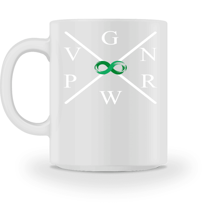 Customizable Mug